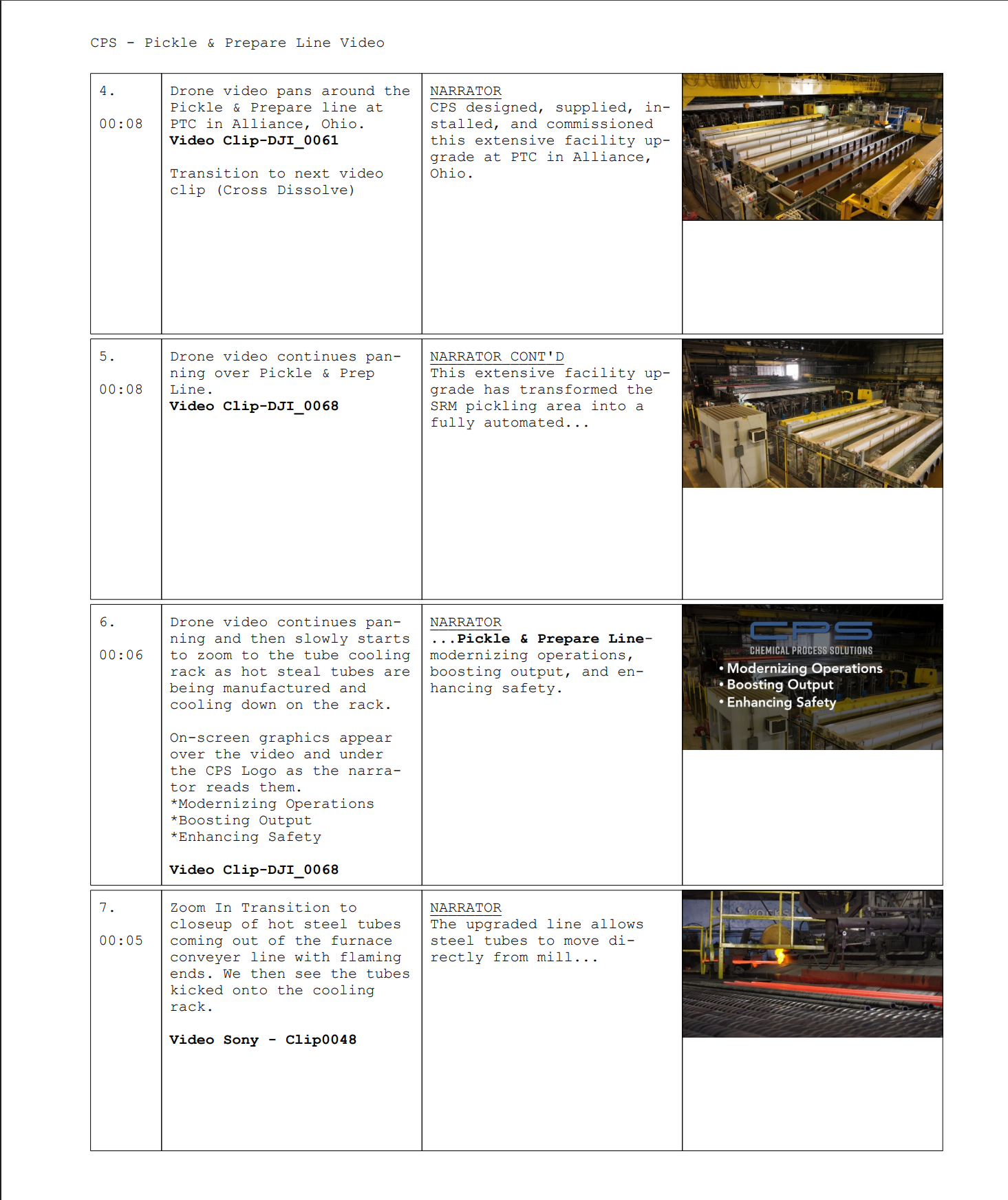 Video production storyboard plan